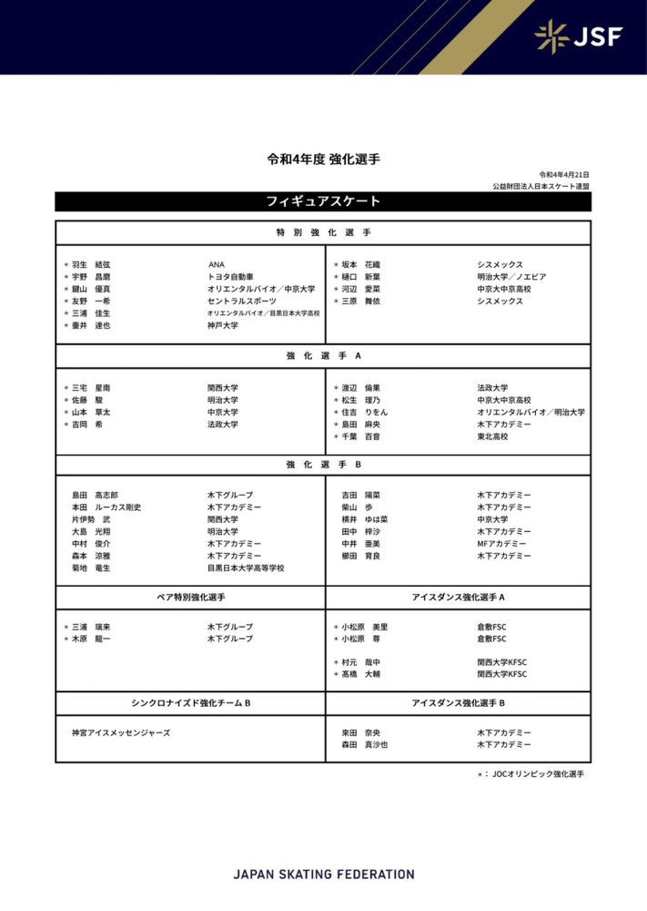 英足总公告：因在12月3日（北京时间12月4日）对阵热刺的比赛中球员包围比赛官员，曼城被罚款12万镑。